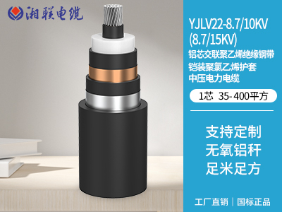 電線電纜知識點總結！這些你都了解嗎？